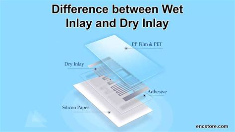 wet vs rfid inlays